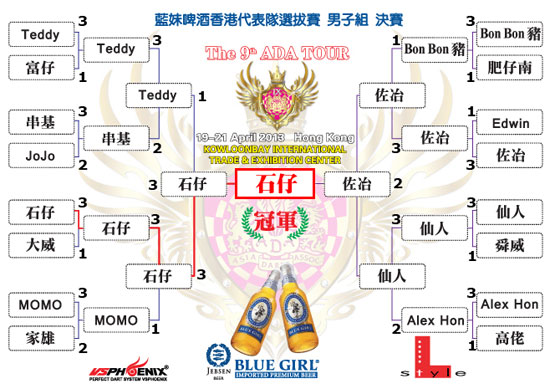 men_tournament_final_update_550.jpg